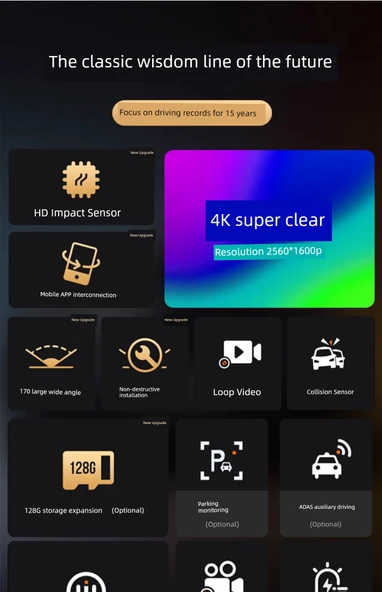 4K Ultra HD Araç Kamerası - Kartsız - Tek Lens - Mobil Bağlantı - 8