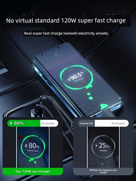 Nissan Sylphy Uyumlu Araç Şarj Cihazı - 120W Süper Hızlı Şarj - Siyah - 3