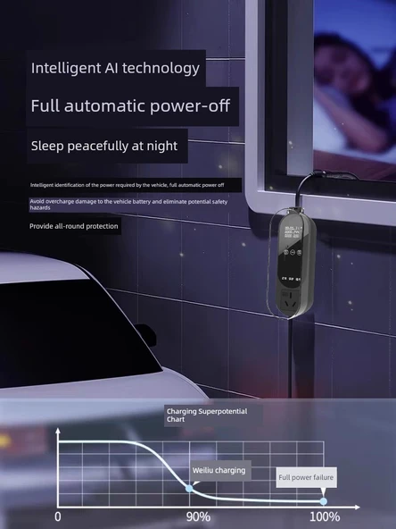 3.3kW Taşınabilir EV Şarj Cihazı - 10A - 3m Kablo - Su Geçirmez Standart - Siyah - 3