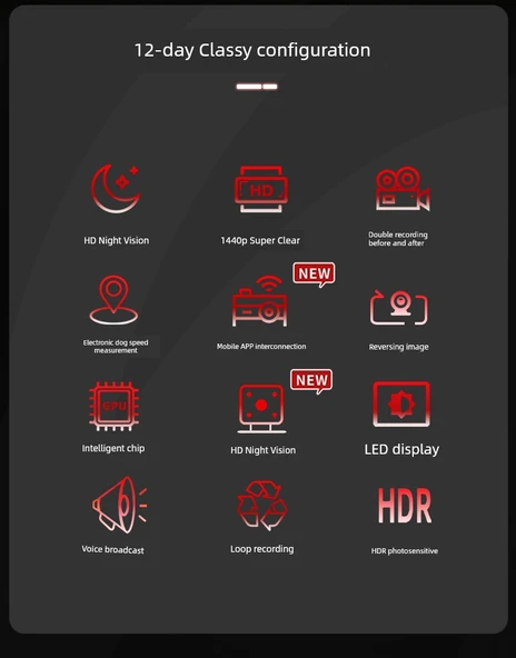 Ultra HD 1440p Araç İçi Kamera APP İnternetli - Tek Lens, 32GB Kart - 9