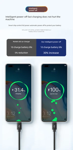Lavida Langyi Araç Şarj Cihazı [PD + USB Hızlı Şarj 66W] Siyah - 10