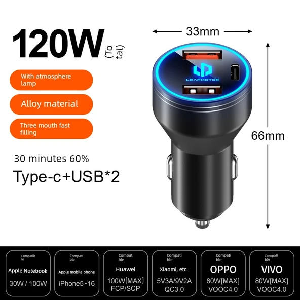 120W Süper Hızlı Şarj Alaşımlı Siyah Araç Şarj Cihazı