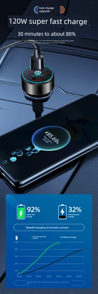 Lavida Araç Şarj Cihazı [Çift USB 36W] Siyah - 8