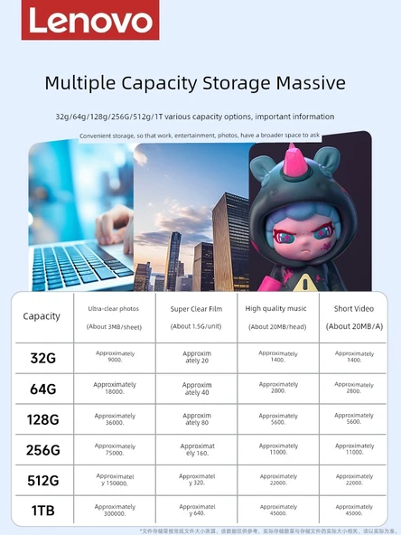32GB USB Mini Type-C Araç İçi Sürüş Kayıt Cihazı - 5