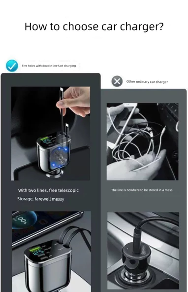 120W Araç Şarj Cihazı - 360W Android Seti (5 Port) Teleskopik Kablo + Type-C Kablo - Resim 8