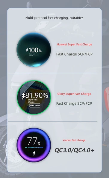 60V 72V Alüminyum Alaşımlı Elektrikli Araç Hızlı Şarj Cihazı - 1.5m Android Kablolu - 4