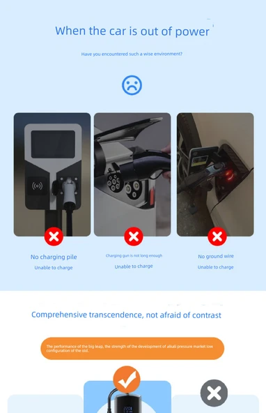 3.5kW Taşınabilir EV Şarj Cihazı - 1.5m Siyah - 6