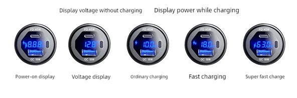 Elektrikli Araç Şarjı - Çift PD Süper Hızlı, Açma Anahtarlı, Dijital Mavi, Metal Siyah Kasa, 2m Adaptör - 10