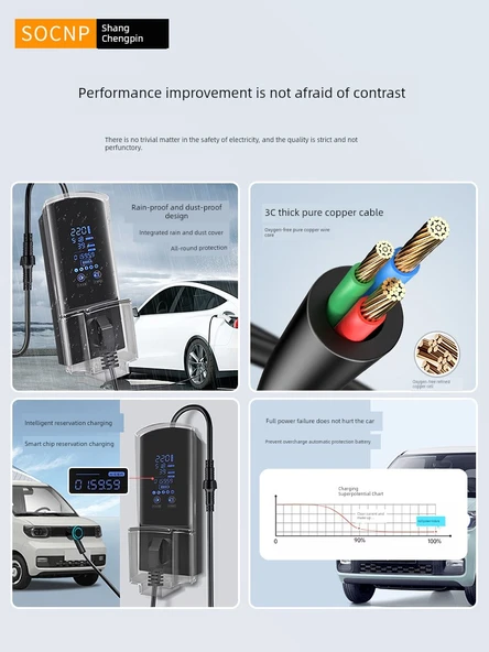 3.5kW Taşınabilir EV Şarj Cihazı - 1.5m Siyah - 3