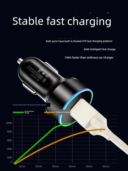 66W Süper Hızlı Araç Şarj Cihazı - Dijital Ekran Hızlı Şarj 66W + Android Data Kablosu - 3