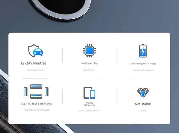 Xiaomi Su7max/Pro Araç Şarj Cihazı - 336W Süper Hızlı Şarj - Siyah + Üçü Bir Arada Data Kablosu + PD Hızlı Şarj Kablosu - 6