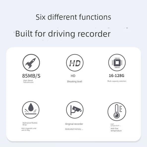 Volkswagen Araç İçi Kamera TF Kartı - 16GB + Kart Okuyucu - 4
