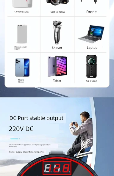 12V/24V Araç Şarj Inverter 220V Dönüştürücü - Üçüncü nesil Amiral Model Çakmak + Motor hızlı şarj + Dijital ekran + C port - 11