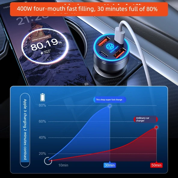 Volkswagen Araç Şarj Aleti - 120W Süper Hızlı Şarj - Alaşım Siyah + Apple 15-16 Kablo - 5