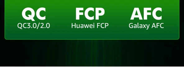 Çift Portlu PD20W QC3.0 66W Plastik Halkalı Araç Şarj Cihazı - 11