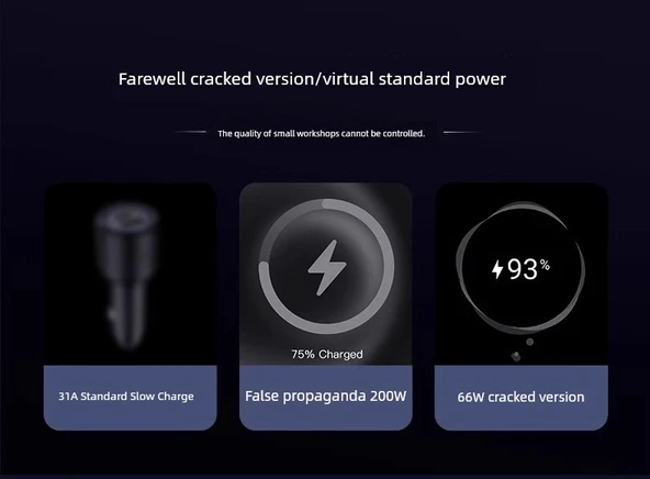 Standart Araç Çakmaklık USB Şarj Aleti - Çift USB Port, Dijital Ekran - 7