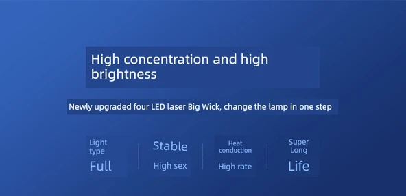 Suzuki UY125 Motosiklet LED Far - Y10 Serisi - H4 - 10