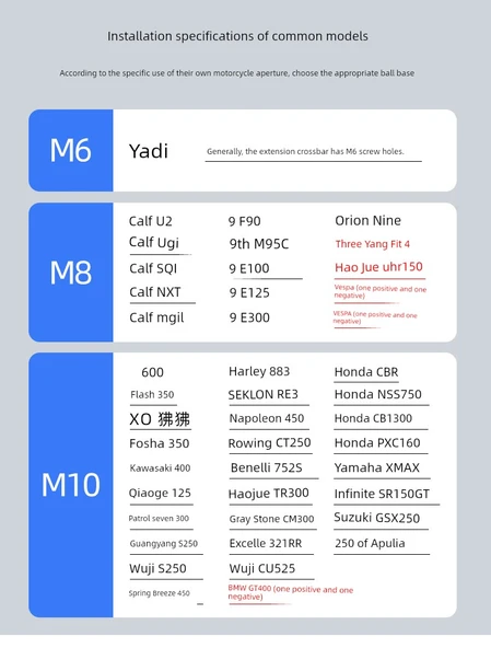 Motosiklet Telefon Tutucu - Büyük Boru Kelepçeli +20mm Bilye Başlıklı - S88 - 8