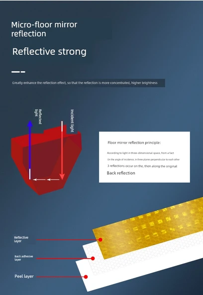 Motosiklet Kaskı Reflektörlü Uyarı Etiketi - 3cm Parlak Floresan Yeşil 10 Metre - 11