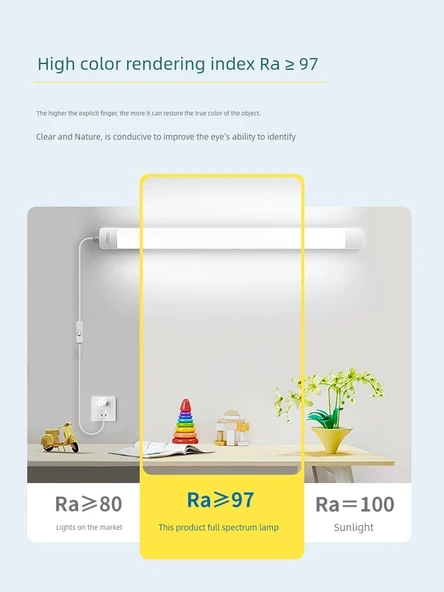 Göz Koruma LED Lamba - 0.9 m - 28W - 5000K - 3m Kablo - 5