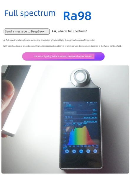 30cm 1.8m Kablolu Bluetooth Mesh Ağ Geçidi LED Duvar Lambası - Resim 2