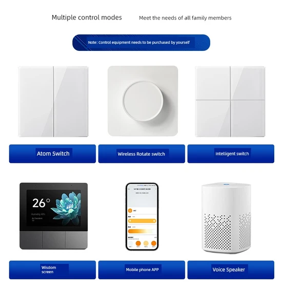 30cm 1.8m Kablolu Bluetooth Mesh Ağ Geçidi LED Duvar Lambası - Resim 10