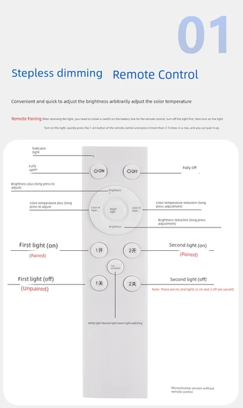 30cm 1.8m Kablolu Bluetooth Mesh Ağ Geçidi LED Duvar Lambası - Resim 7