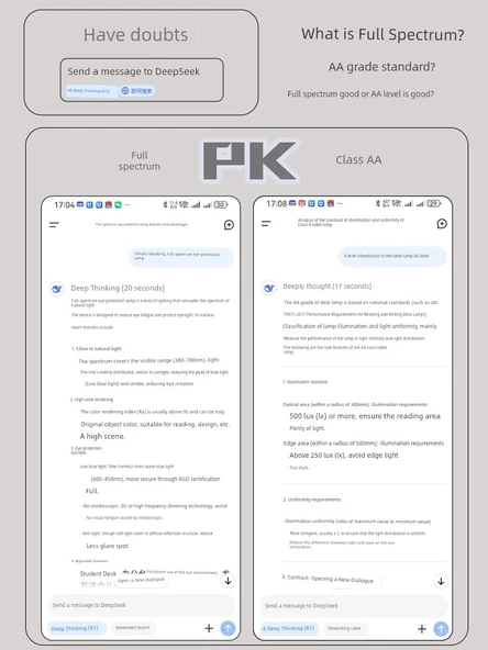 30cm 1.8m Kablolu Bluetooth Mesh Ağ Geçidi LED Duvar Lambası - Resim 3