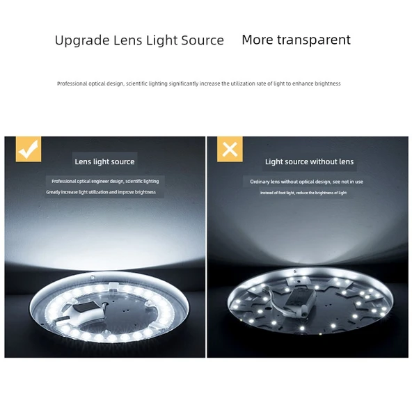 LED Tavan Lambası Modülü - 12W 12cm Parlak Beyaz Işık - 2