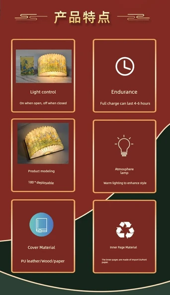 Fan Şeklinde Kitap Lamba - Phoenix Yu Fei - Küçük Boy Ekran, 2.5W - Resim 7