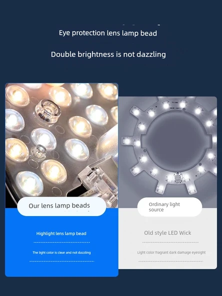 Halka LED Manyetik Tavan Lambası - 36W Beyaz Işık 23cm (Model 2) - 3