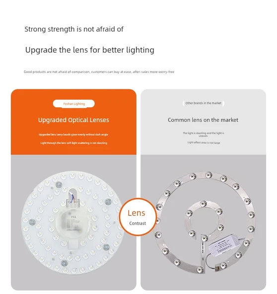 LED Tavan Lambası Dönüşüm Kiti - Işık Barı 17W Beyaz Işık 400mm - 8