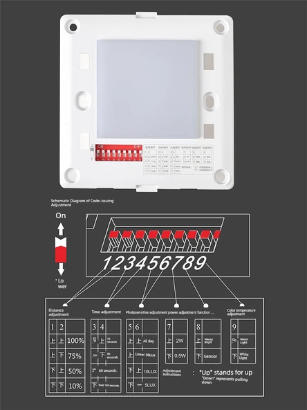 LED 86 Tip Radar Sensörlü Koridor Lambası - Gri Çift Renk 0.5/2W Ayarlanabilir (Radar Sensörlü) - 3