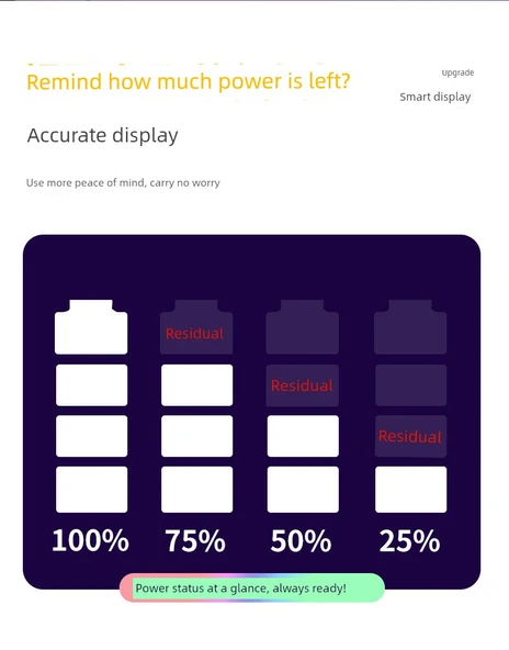 Şarj Edilebilir Dokunmatik Başucu Lambası - Uzaktan Kumandalı, Saatli, 7 Renkli, Kademesiz Dimleme + Şarj Başlığı - Resim 9