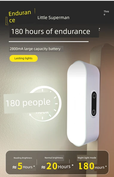 Şarj Edilebilir LED Başucu Lambası - 3000mAh + Şarj Başlığı - 10