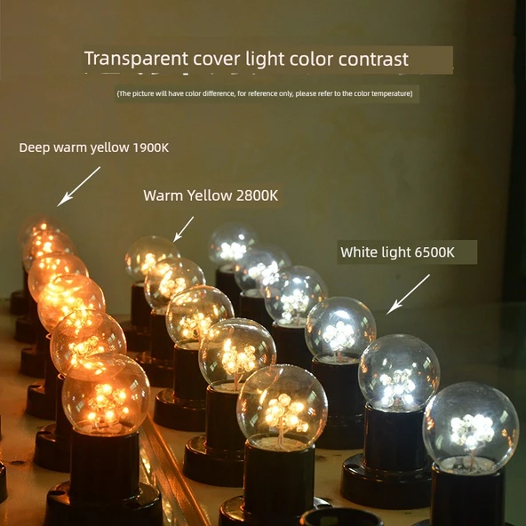 E27 Duy Başlıklı LED Lamba - Resim 4