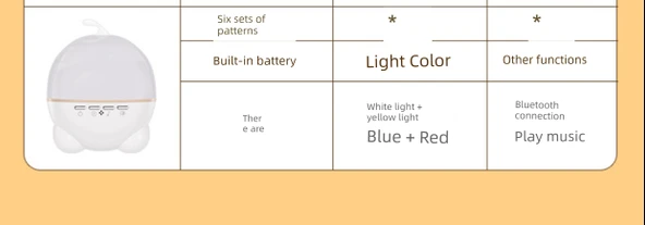 Bluetooth Uzaktan Kumandalı Yıldız Projeksiyonlu Lamba - 12 Projeksiyonlu, Kartonlu, Çantalı, Tebrik Kartlı, Hediye Paket Kağıtlı - 9
