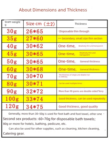 Otel Tipi Pamuklu El Havlusu - 33x74cm - 120 Gram - 8