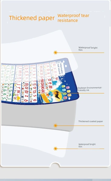 Uluslararası Fonetik Alfabe Ses Tablosu - [Yelpaze Şeklinde 3] Fonetik Alfabe + Çarpım Tablosu + 1-100 - 10