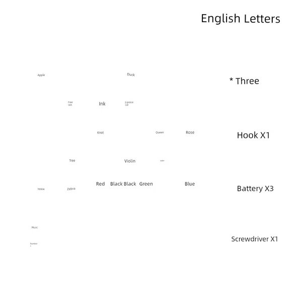 Pinyin Alfabe Tablosu - Harfleri Tanı