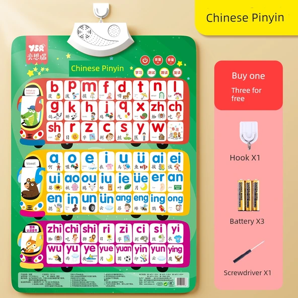 Pinyin Alfabe Tablosu - 1. Sınıf Çince Pinyin