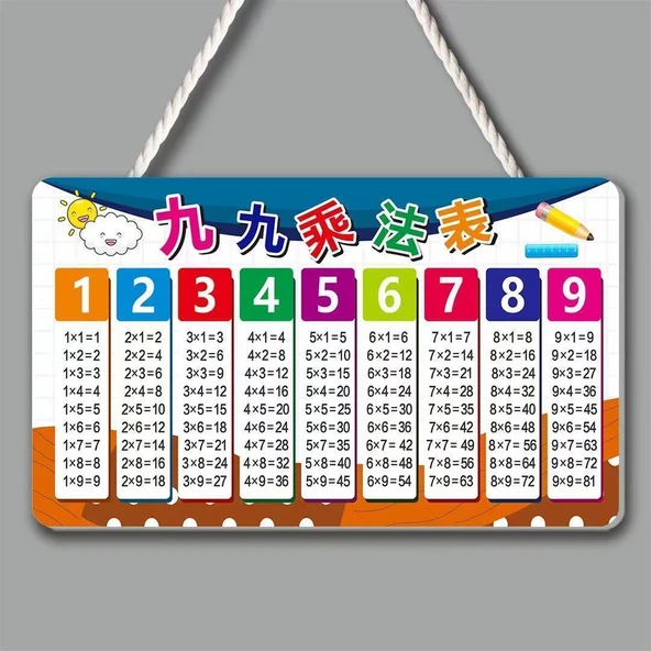 Çocuklar için Çarpım Tablosu Öğrenme Kartı - (Askılı) Çarpım Tablosu Taktikleri -2-26
