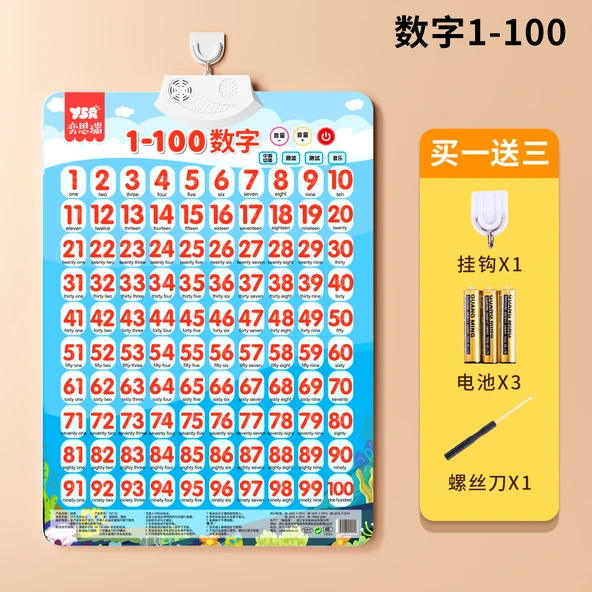 Pinyin Alfabe Tablosu - Sayılar 1-100