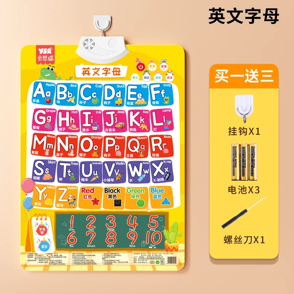 Pinyin Alfabe Tablosu - İngilizce Harfler