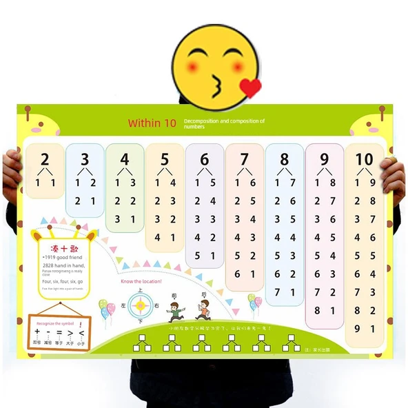 Eğitici Duvar Tablosu - İngilizce Alfabe Tablosu - 5
