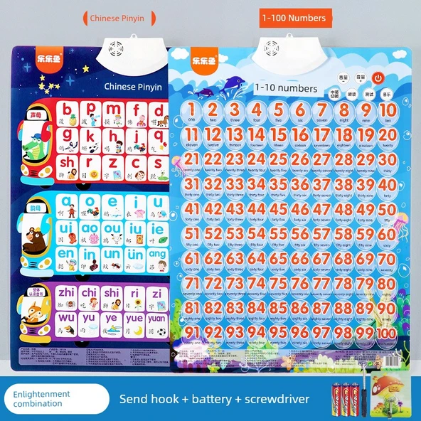 Erken Eğitim Duvar Tablosu - Pinyin + Sayı 100