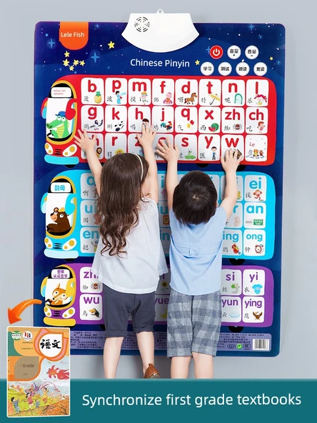 Erken Eğitim Duvar Tablosu - Pinyin + İngilizce - Resim 2