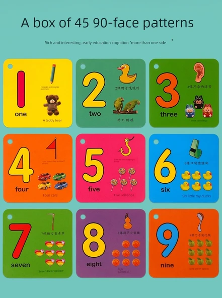 Okul Öncesi Eğitici Kartlar - 0-100 Sayısal Algılama ve İngilizce Pinyin Kartları (2 Kutu) - 9