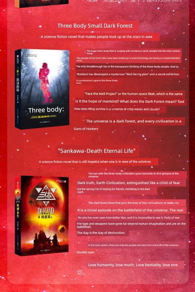 Liu Cixin Üç Cisim Serisi 3: Ölümün Ebedi Hayatı - 9