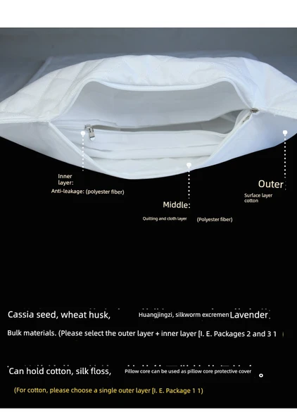 Çıkarılabilir Pamuk Yastık Kılıfı - 48*74 [Tek Katmanlı] Yastık Koruyucu Kılıf - Resim 11